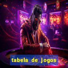 tabela de jogos futebol virtual bet365